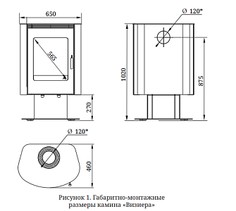 Печь-камин TMF (ТМФ) Визиера черная бронза 150