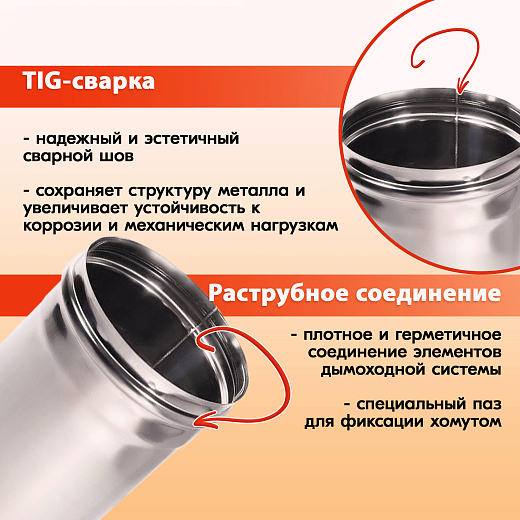 03 Труба L250 ТМ-Р 430-0.8 D115 (3)